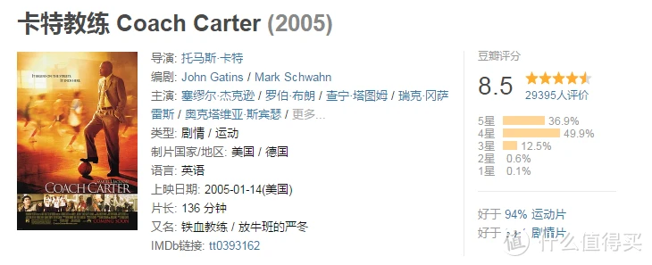 为什么篮球技术训练对球员发展如此重要_1